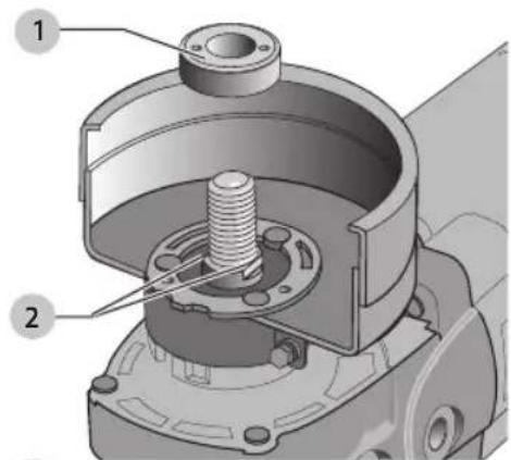 DEWALT DWE491 - Montaje del Disco de Copa Cónica (Fig. H) - 1