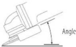 Angle