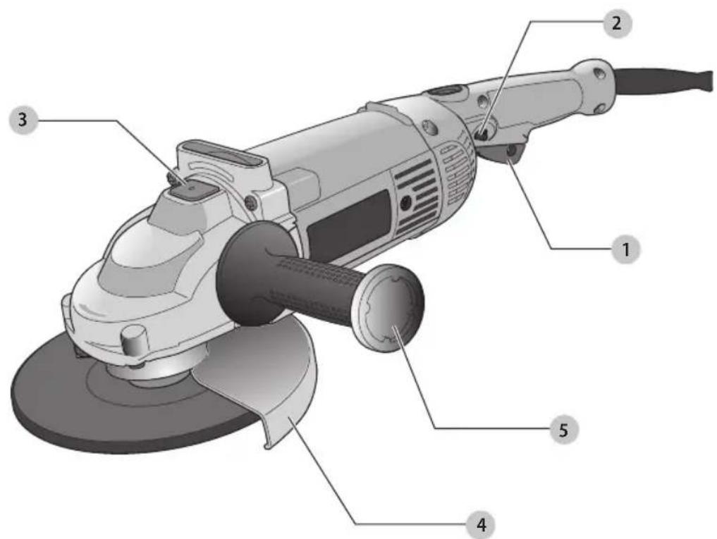 Technical diagram of a power tool with numbered parts labeled 1 through 5