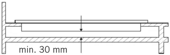 min. 30 mm