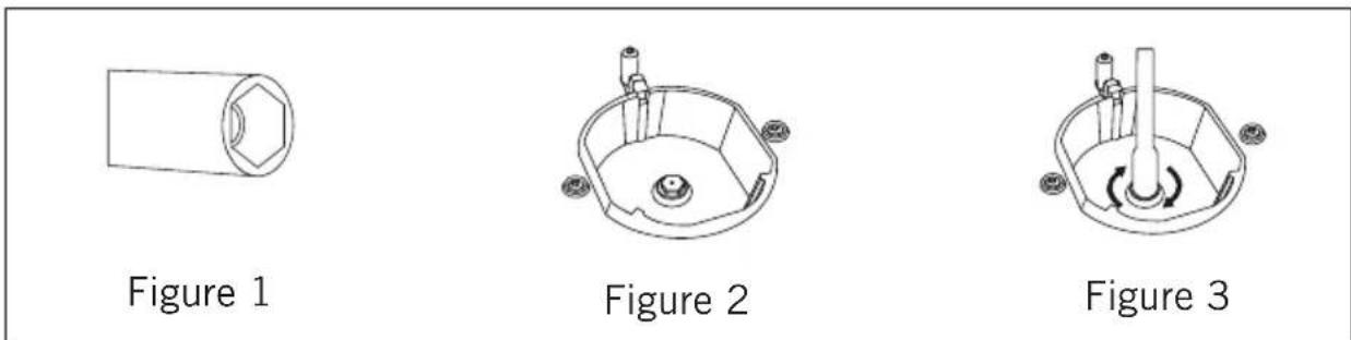 Figure 1 Figure 2 Figure 3