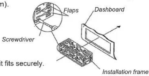 (n). Flaps Dashboard Screwdriver t fits securely. Installation frame