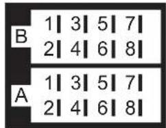 B 1 | 3 | 5 | 7 | 2 | 4 | 6 | 8 | A 1 | 3 | 5 | 7 | 2 | 4 | 6 | 8 |