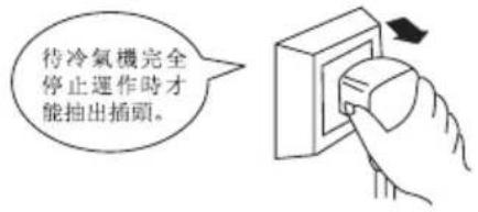 待冷氣機完全 停止運作時才 能抽出插頭。