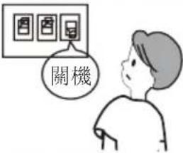 GREE GWV20EG - 故障排除指南 - 1
