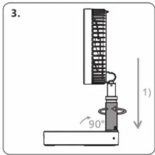 3. 90° 1)