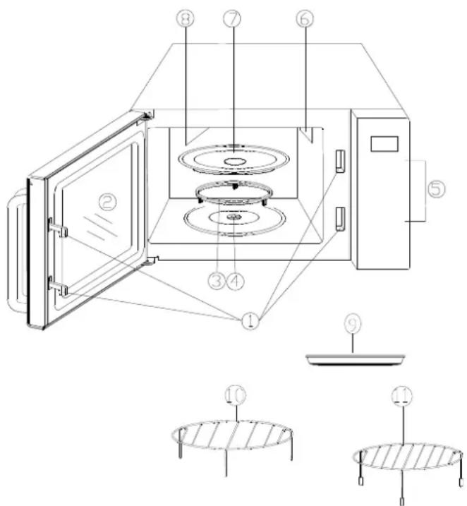 Technical diagram of a microwave oven with numbered components and exploded view