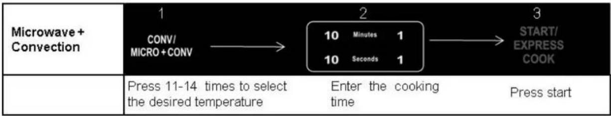 IFB 23BC5 - MICROWAVE + CONVECTION - 1