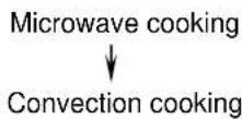 IFB 23BC5 - MULTI-STAGE COOKING - 1