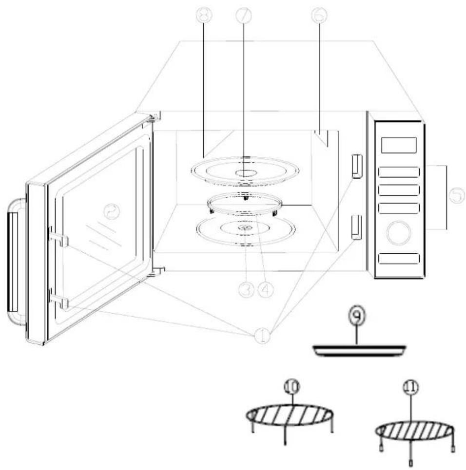Technical diagram of a microwave oven with numbered components and exploded view of the interior layout