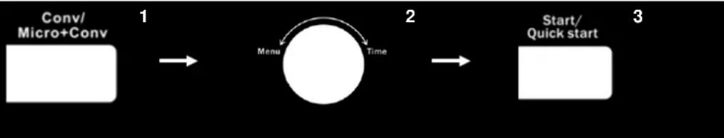 IFB 30BC5 - MICROWAVE + CONVECTION - 1