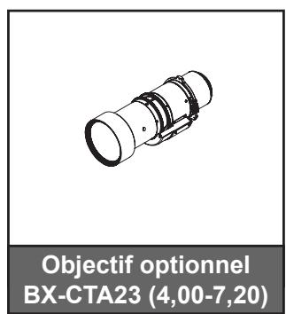 Objectif optionnel BX-CTA23 (4,00-7,20)