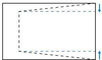 OPTOMA ZU1700 - Déformation de base - 1