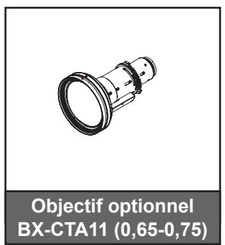 Objectif optionnel BX-CTA11 (0,65-0,75)