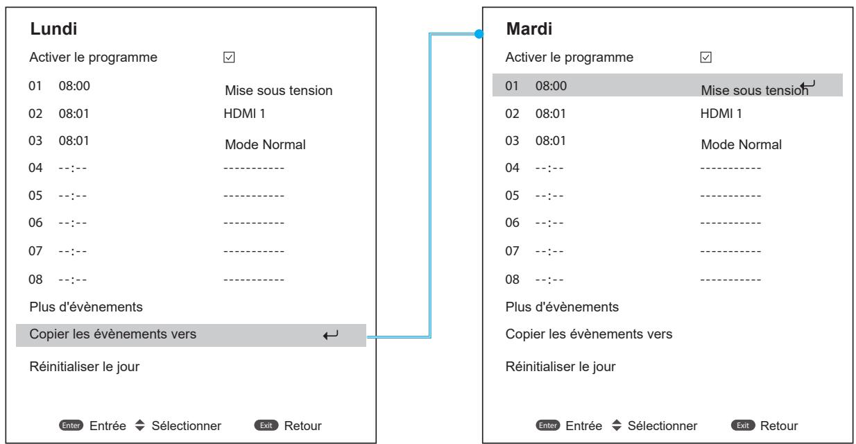 Lundi Activer le programme 01 08:00 Mise sous tension 02 08:01 HDMI 1 03 08:01 Mode Normal 04 ----- ---- 05 ----- ---- 06 ----- ---- 07 ----- ---- 08 ----- ---- Plus d'événements Copier les événements vers Réinitialiser le jour Enter Entrée Sélectionner Exit Retour Mardi Activer le programme 01 08:00 Mise sous tension 02 08:01 HDMI 1 03 08:01 Mode Normal 04 ----- ---- 05 ----- ---- 06 ----- ---- 07 ----- ---- 08 ----- ---- Plus d'événements Copier les événements vers Réinitialiser le jour Enter Entré Sélectionner Exit Retour