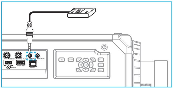 OPTOMA ZU1700 - UTILISER LE PROJECTEUR - 1