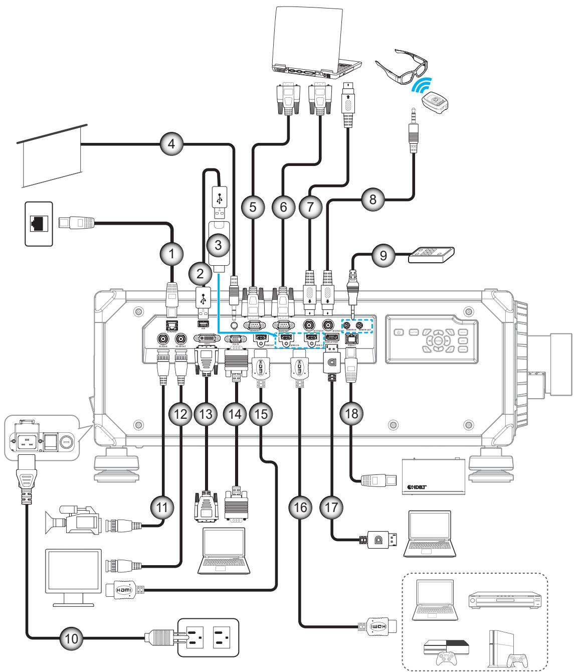 OPTOMA ZU1700 - CONFIGURATION ET INSTALLATION - 1