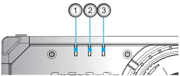 1 2 3