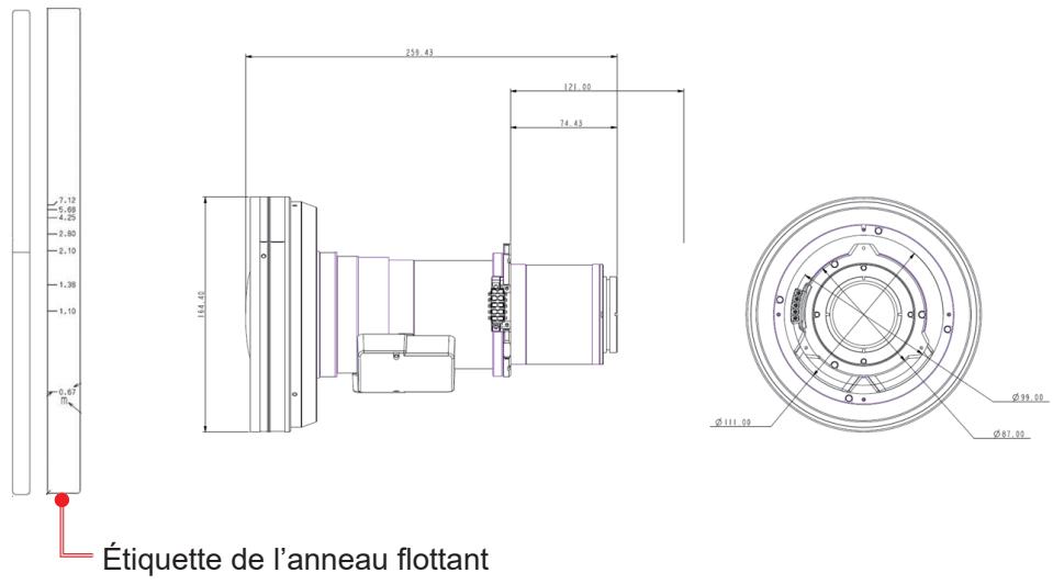 7,12 5,68 4,25 2,80 2,10 1,38 1,10 0,67 Ø111.00 Ø99.00 Ø87.00 Étiquette de l'anneau flottant