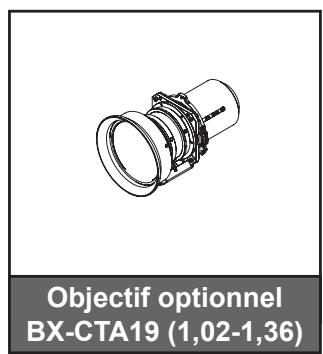 Objectif optionnel BX-CTA19 (1,02-1,36)