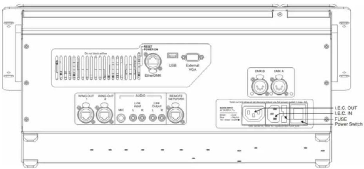 Do not block airflow RESET POWER ON EtherDMX USB External VGA WING OUT 1 WING OUT 2 AUDIO Line Input Line Output L R L R REMOTE NETWORK MC Total current drive of all devices printed via AC power grid + case. A4 REDAVE INPUT AC SUPPLY 1.500 Diameter = 1.500 Size = 2.500 Pin: Diameter = 2.500 I.E.C. OUT I.E.C. IN FUSE Power Switch
