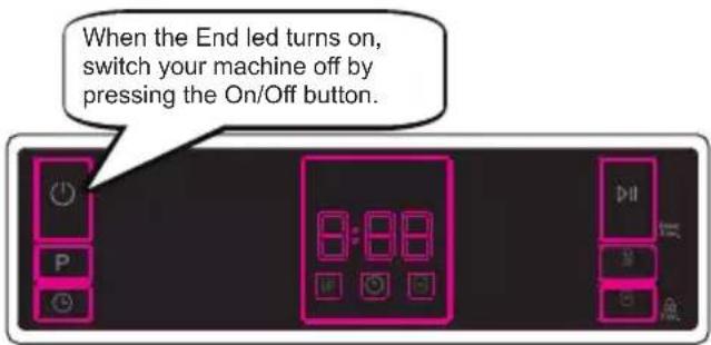 When the End led turns on, switch your machine off by pressing the On/Off button.