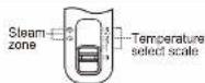PANASONIC NI-WL30 - ① Temperature select button - 1