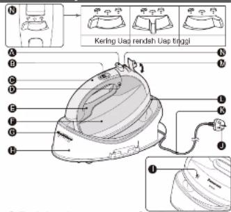 PANASONIC NI-WL30 - Sistem antikerak - 2