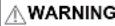PANASONIC NI-WL30 - Explanation of symbols - 1