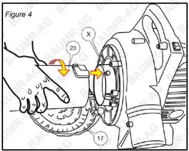 Figure 4 23 X 17