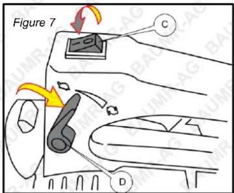 Figure 7 C D