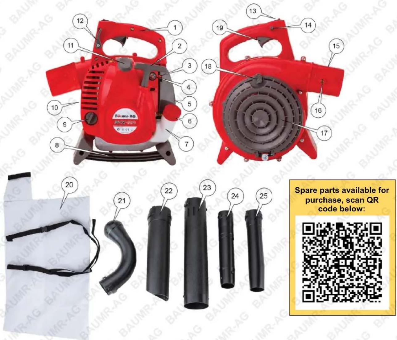 Baumr-AG BVX420 - Safety - 3