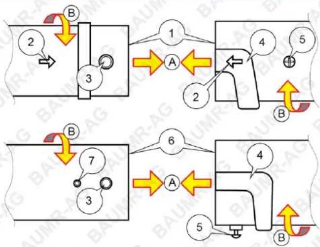 Baumr-AG BVX420 - Connecting Tubes - 1