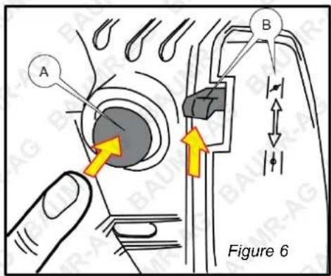 A B Figure 6