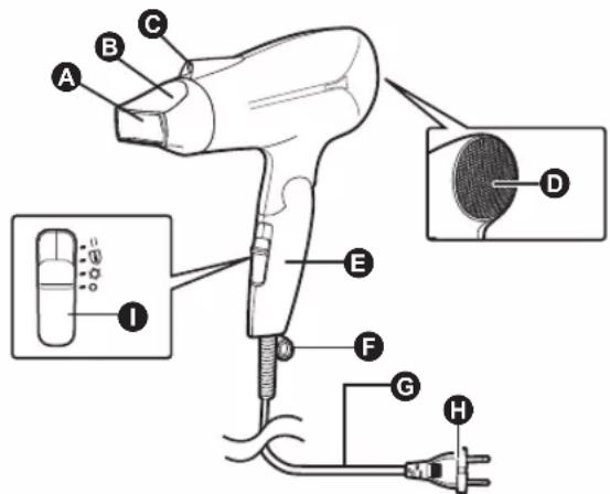 PANASONIC EH-NE65 - PERHATIAN - 11