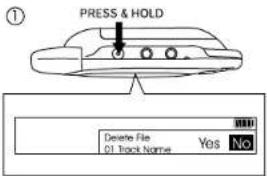 PRESS & HOLD Delete File 01 Track Name Yes No