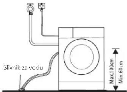 Slivnik za vodu Max.100cm Min.60cm
