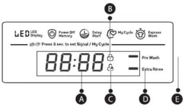 TESLA WF71231M - Display - 1