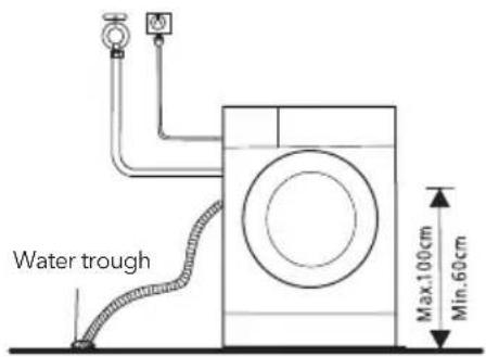 Water trough Max.100cm Min.60cm