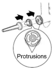 Protrusions