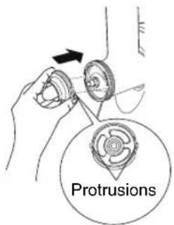 Protrusions