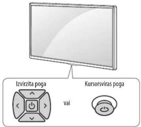 Izvirzita poga Kursorsviras poga vai