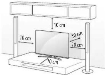 10 cm 10 cm 10 cm 10 cm