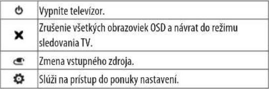 LG 49UH6107 - Nastavenie ponuky - 1