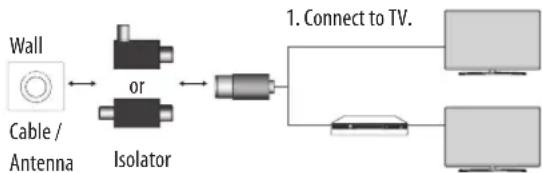 LG 49UH6107 - NOTE - 4
