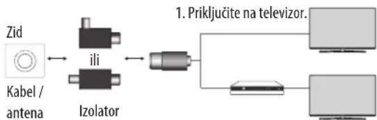 LG 49UH6107 - OPREZ - 2