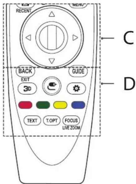 RECENT MENU C BACK EXIT GUIDE 3D TEXT T.OPT FOCUS LIVE ZOOM D