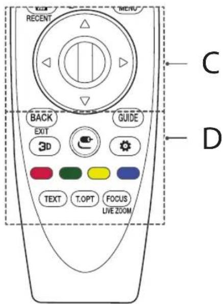 RECENT MENU C BACK EXIT GUIDE 3D TEXT T.OPT FOCUS LIVE ZOOM D