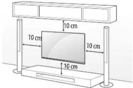 10 cm 10 cm 10 cm 10 cm