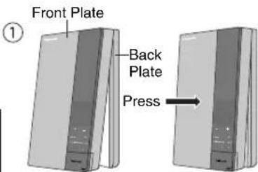 Front Plate Back Plate Press